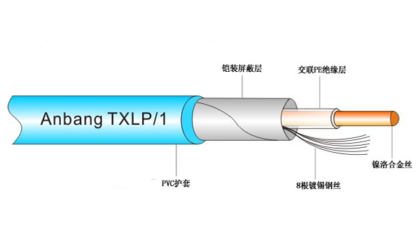 安邦单导发热电缆构造图