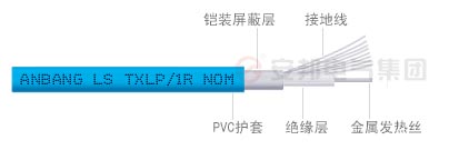 电地暖_发热电缆结构图