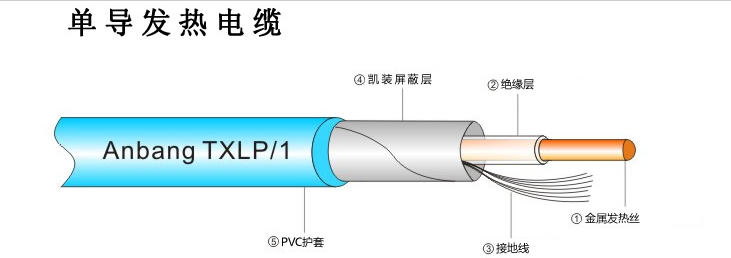 单导发热电缆